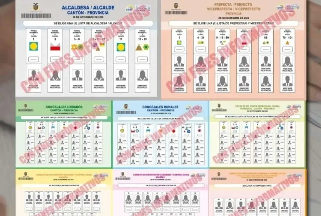 CNE define papeletas para elecciones Ecuador 2026 CNE define papeletas para elecciones Ecuador 2026